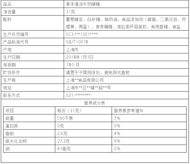 食品标签