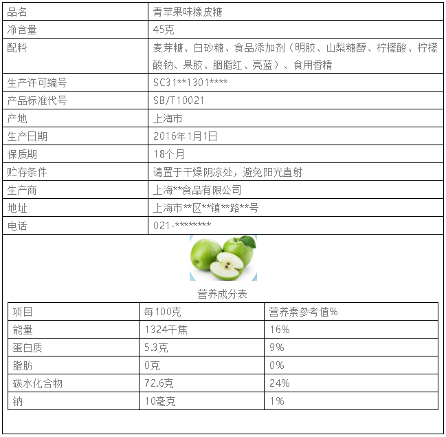 食品标签